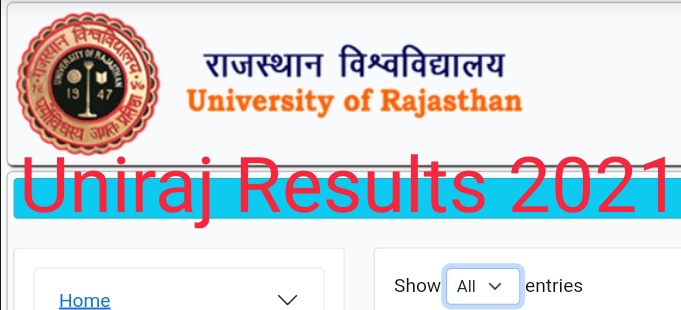 Rajasthan University Results 2021