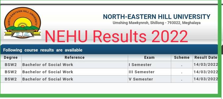NEHU BA B.Sc B.Com 1st 3rd 5th Semester Result 2022 Link 