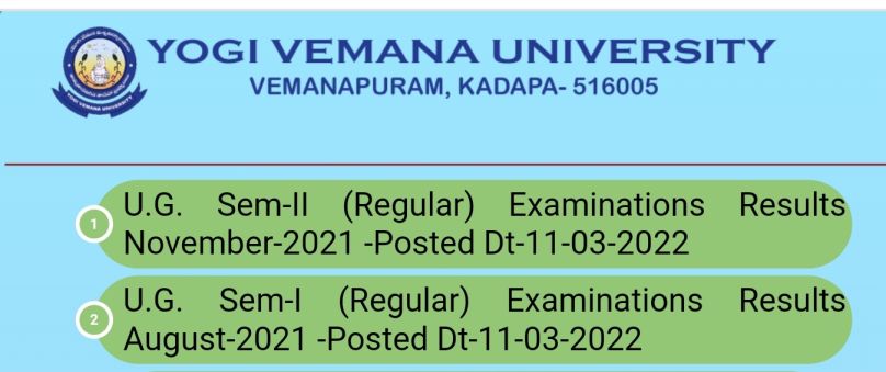 Manabadi YVU Degree Results 2022 Link