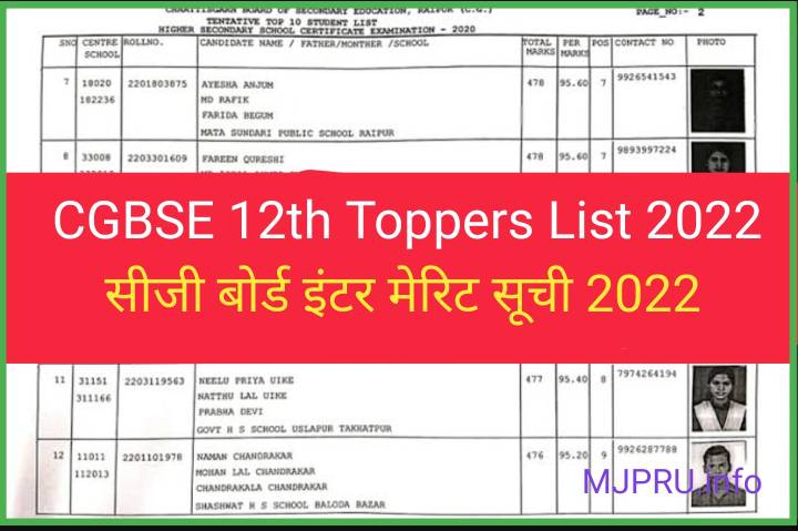 CG Board 12th Topper List 2022 Pdf