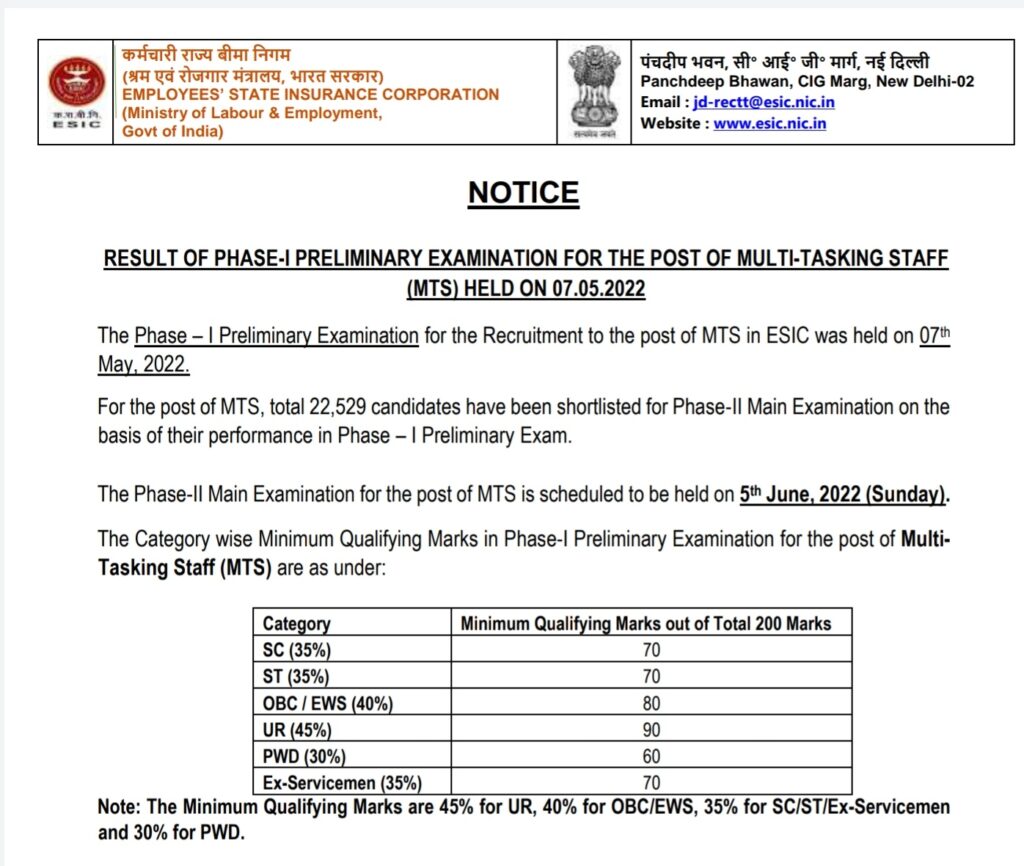 ESIC MTS Result 2022 Out (Link) esic.nic.in 2022 MTS Phase 1 Cut off