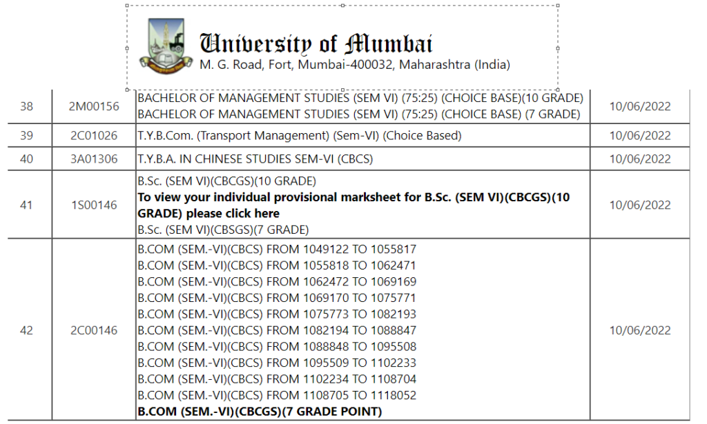 Mumbai University TY BA B Com B SC Result 2024 Link MU SEM 2nd 4th 