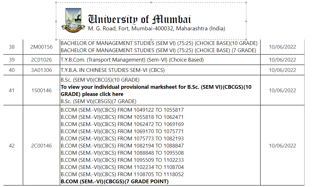 mumbai university research proposal format
