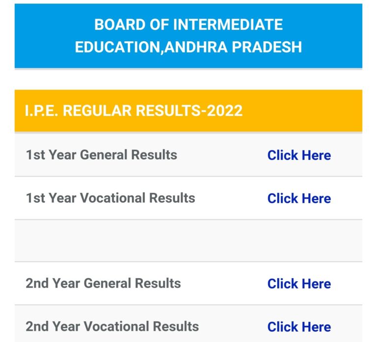 Resultsbie.ap.gov.in 2024 Inter Results (Official Link) BIEAP Inter 1st