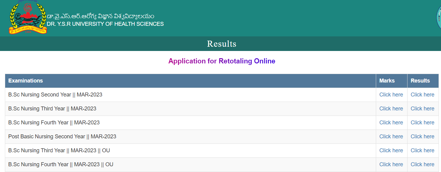 NTRUHS BSc Nursing Results 2024 Out (Link) Dr. NTR University BSC