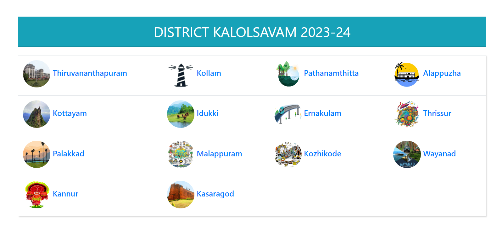 Kalolsavam Sub District Result 2024 Link (Out) ulsavam.kite.kerala.gov